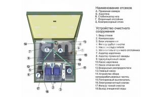 ТОПАС 100 - фото 2