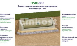 Гринлос Емкость стеклопластиковая 35-1800 горизонтальная подземная - фото 3